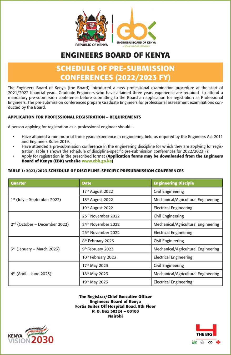 Various dates for upcoming Pre-submission Conferences in 2022-2023